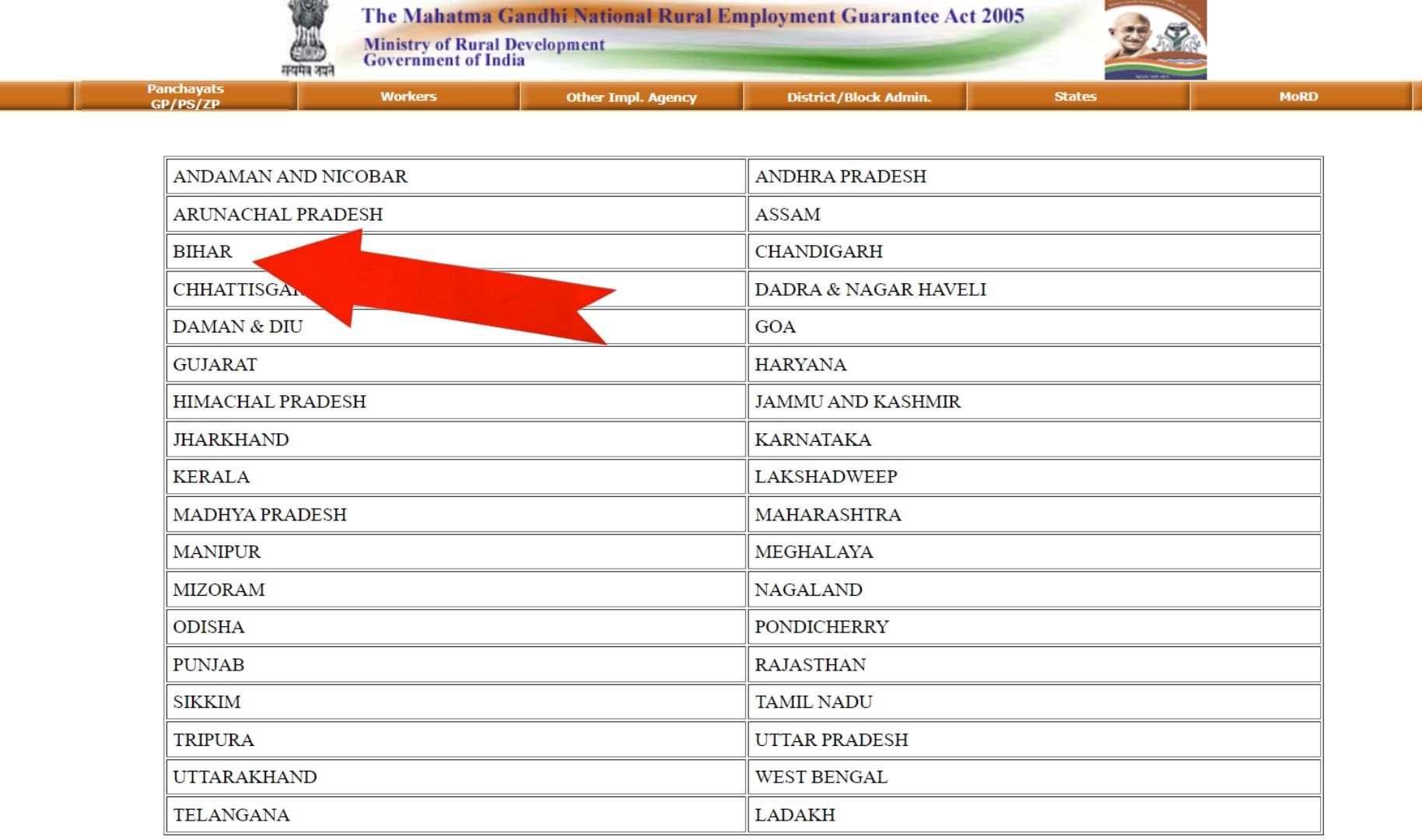 NREGA Bihar